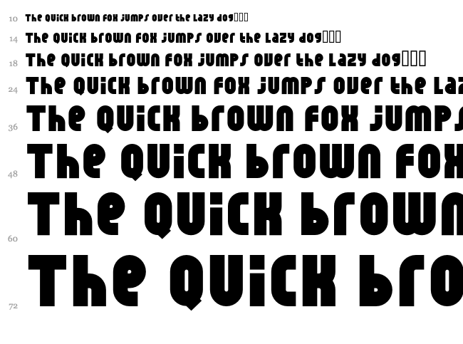 Rhino font waterfall